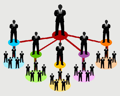 MLM Portal development company hidden web solutions